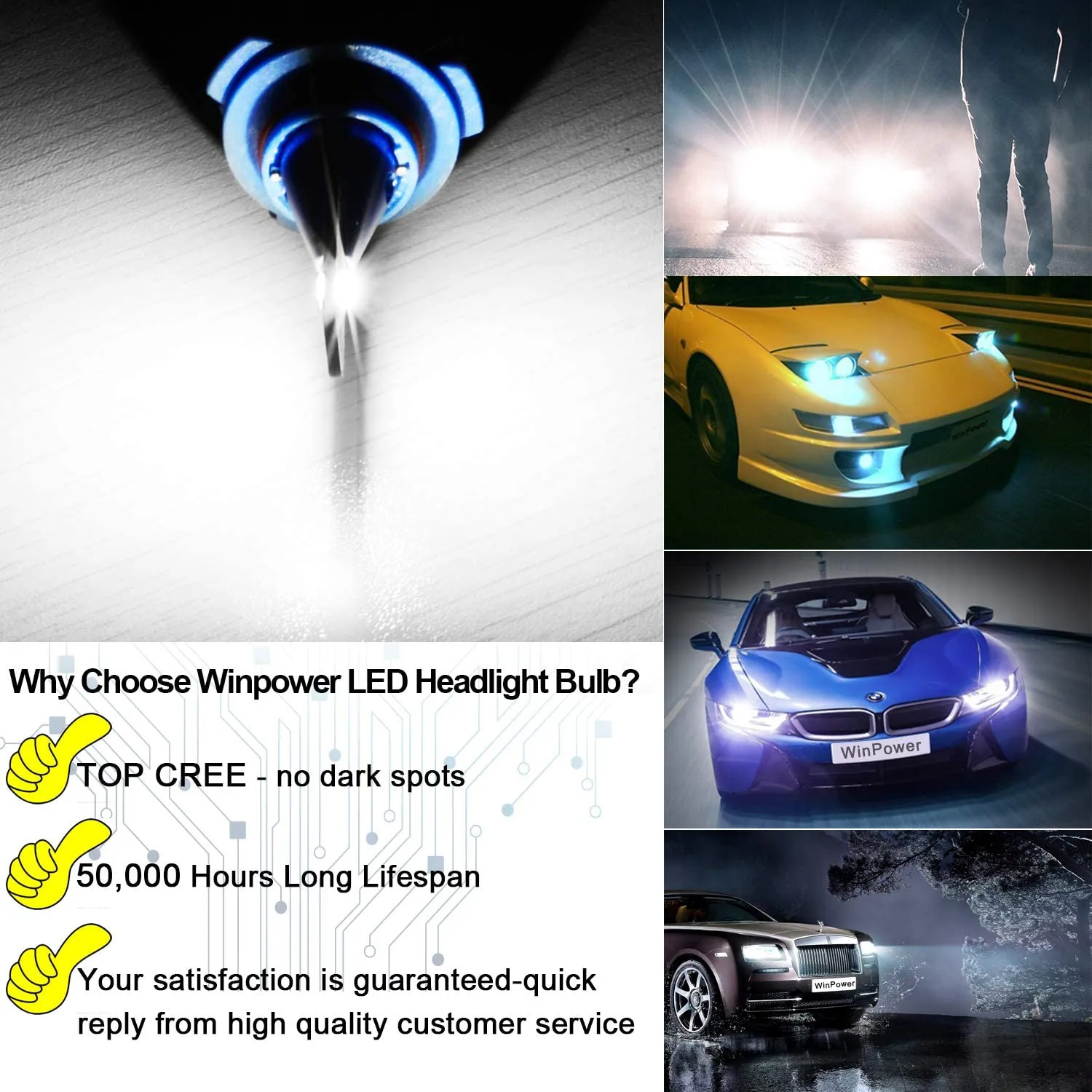 7200LM 6000K 9005 / HB3 LED Headlight Bulb Upgrad CSP Chips