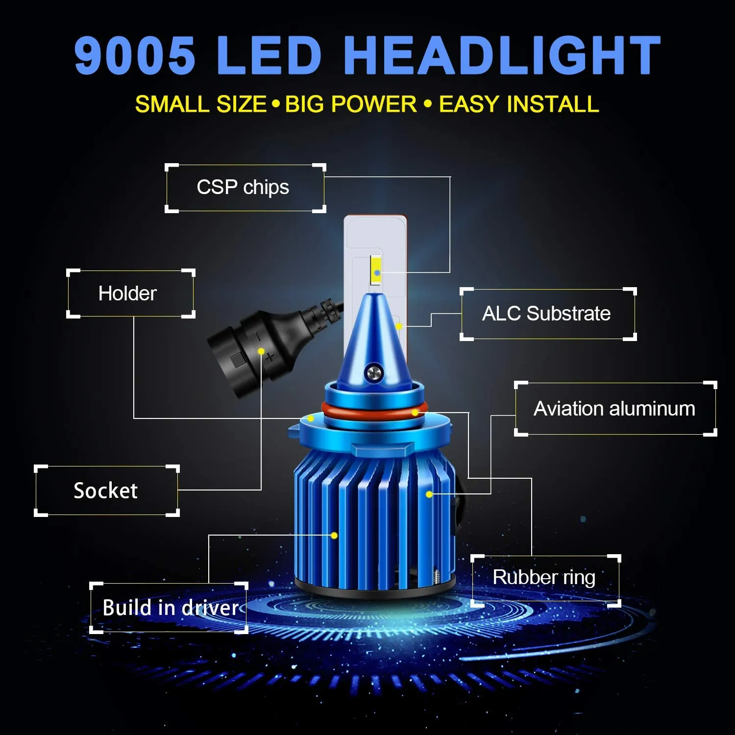 7200LM 6000K 9005 / HB3 LED Headlight Bulb Upgrad CSP Chips