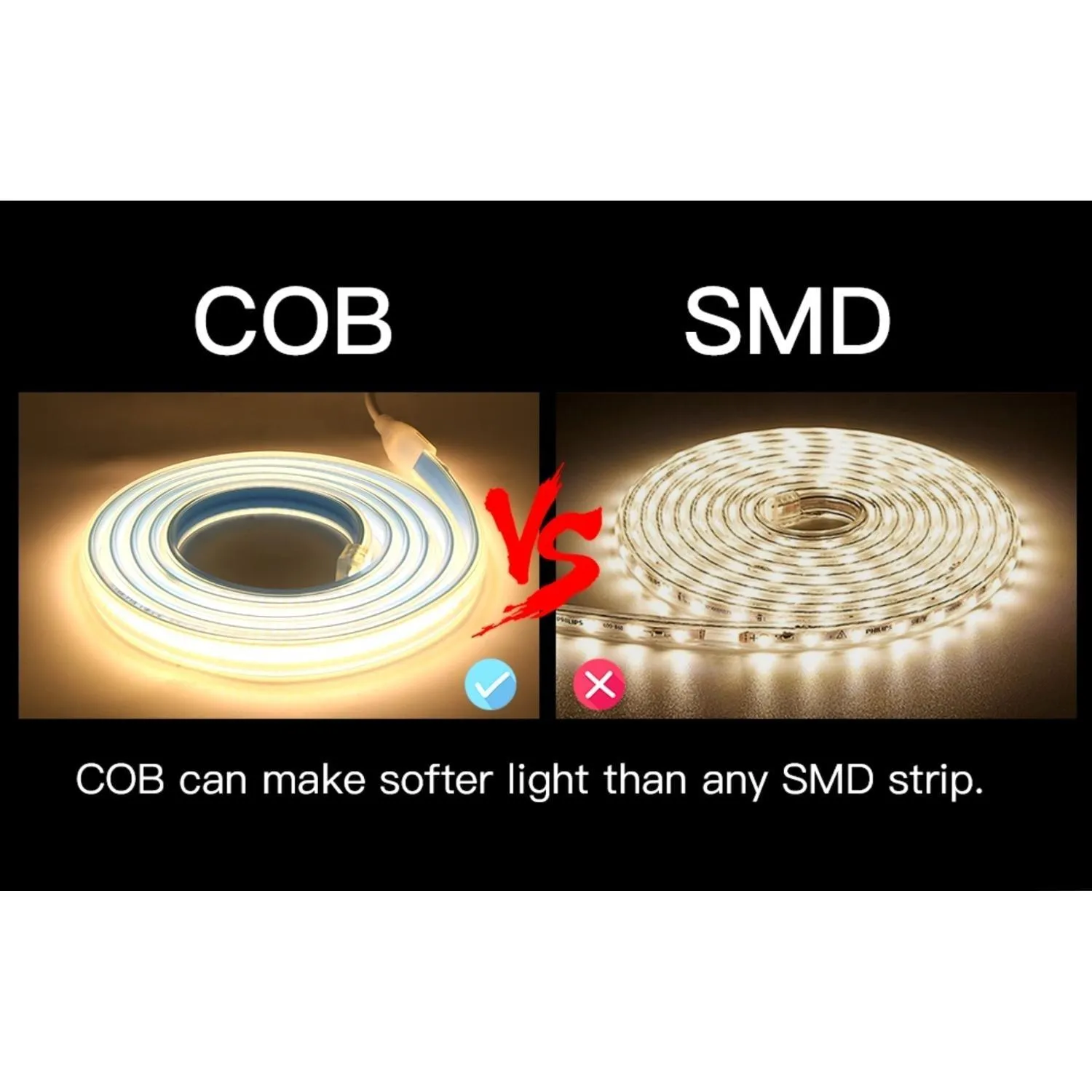 COB LED Strip 220V 240V Cool White 6000K 288 LEDs/m IP65 with UK Plug