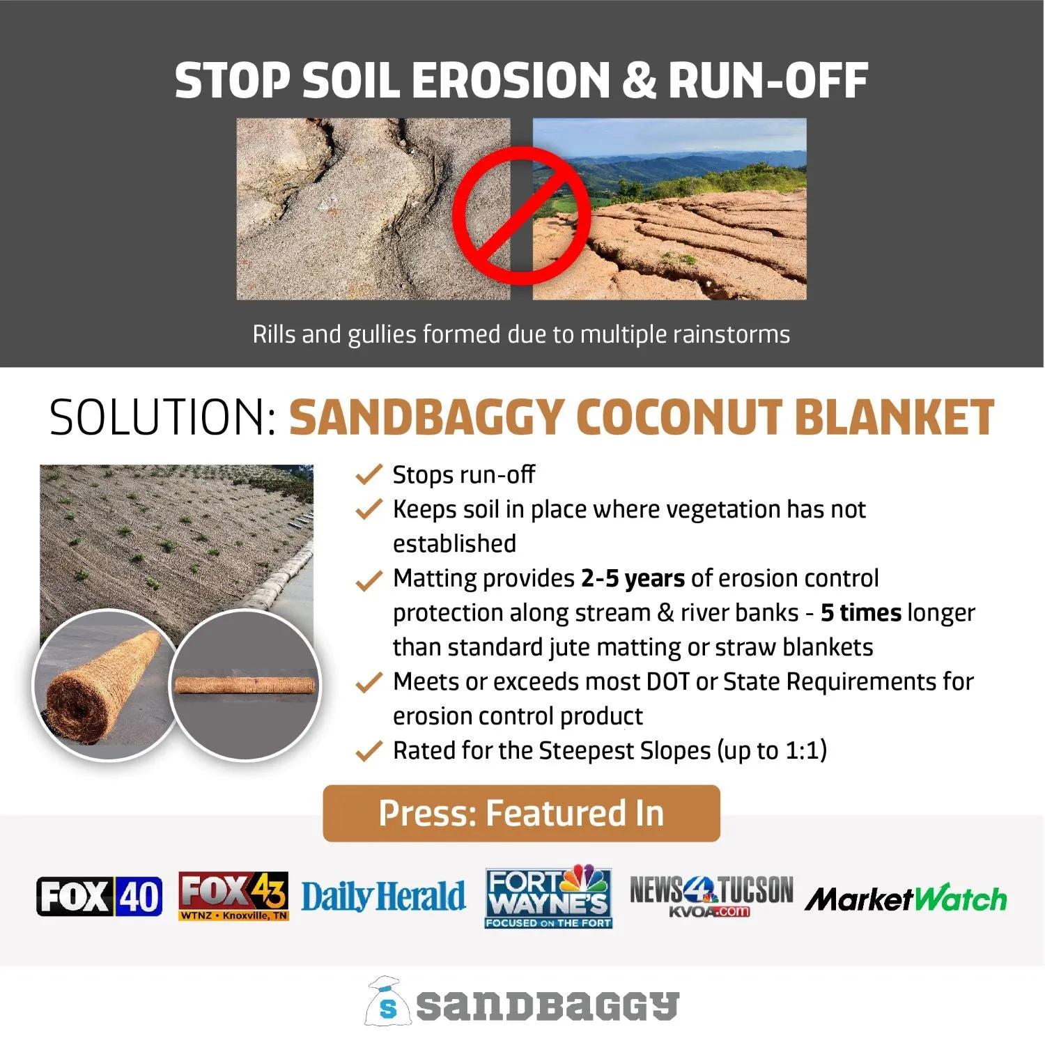 Coconut Blanket - Erosion Control (Biodegradable) - Steep Slopes (1:1) - Lasts 2-5 yr (7.5 ft x 120 ft)