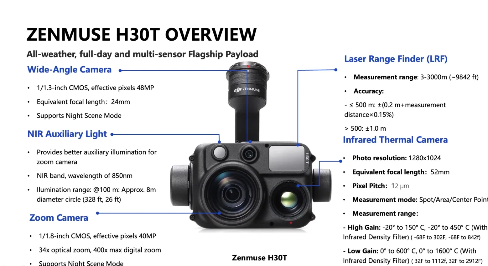 DJI - Matrice 350 RTK With H30T Hybrid Camera