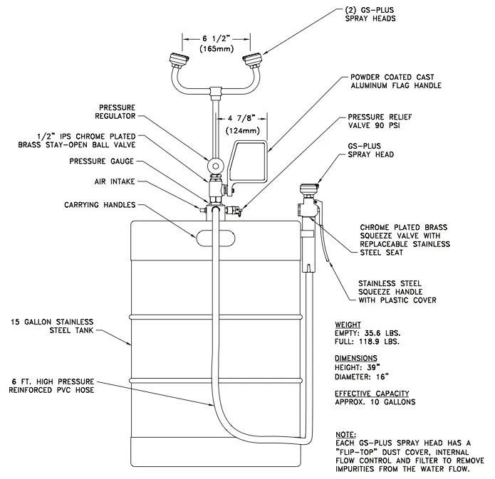 Guardian G1562 15 Gallon Portable Eyewash/Drench Hose Unit