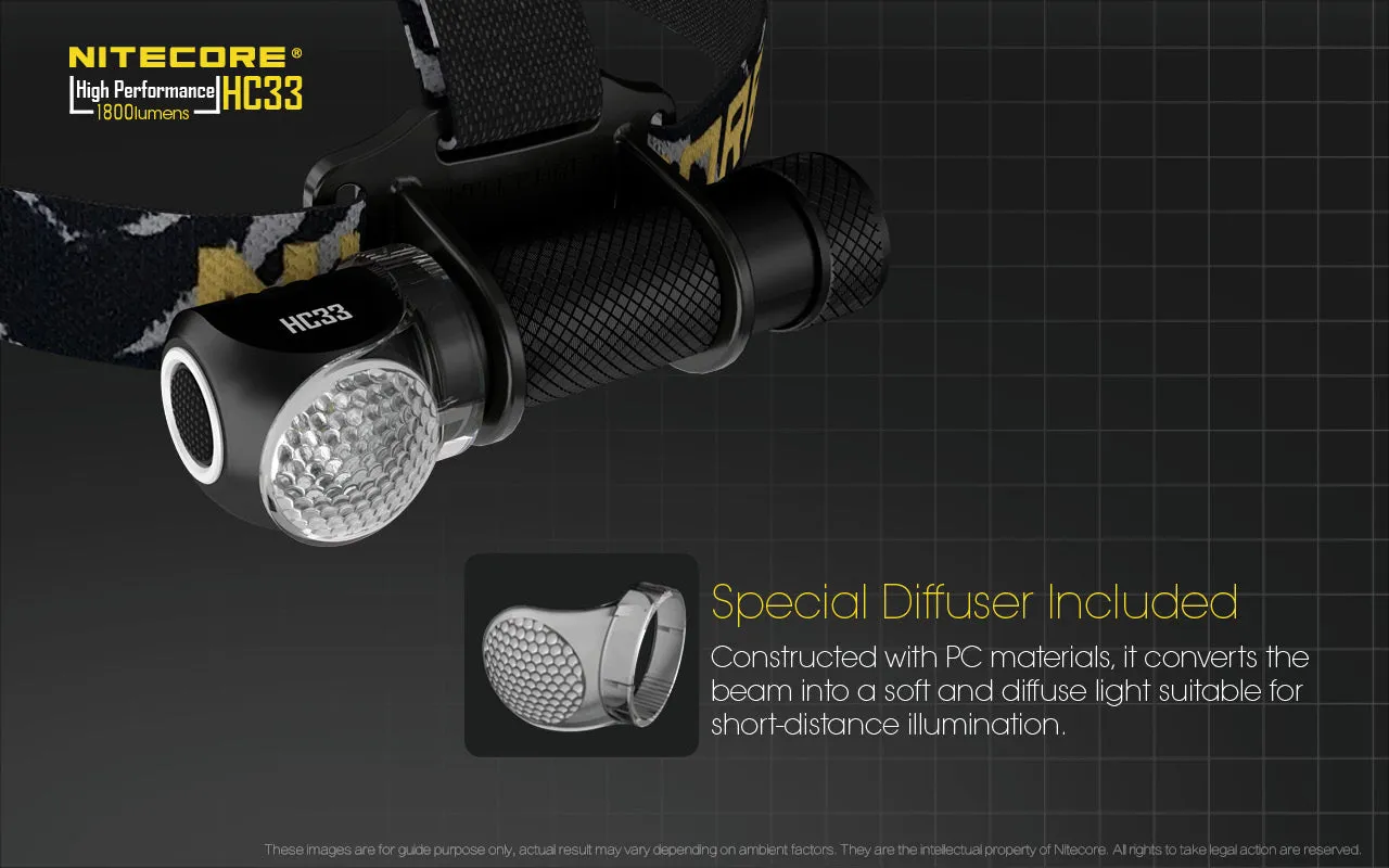 HC33 - 1800 lumens