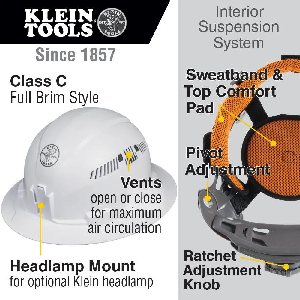 Klein 60401 Hard Hat, Vented, Full Brim Style