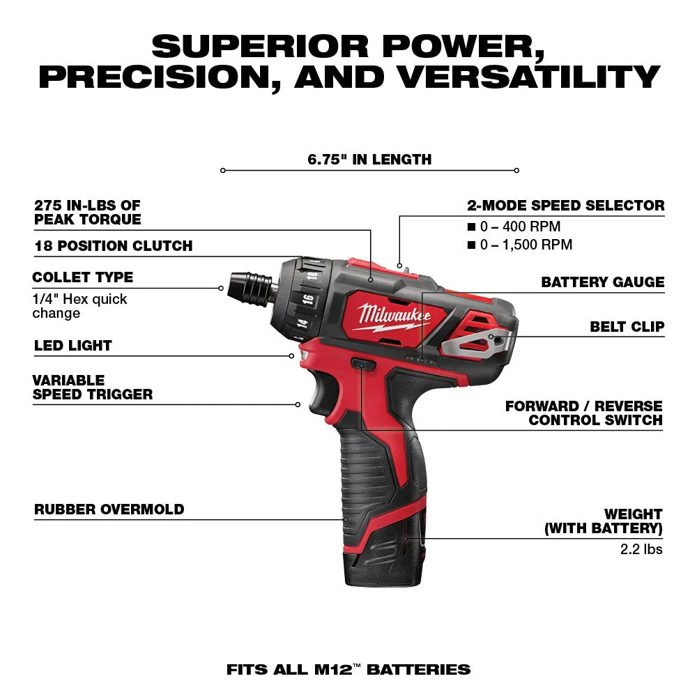 Milwaukee 2406-22 M12 1/4” Hex 2 Spd Screwdriver Kit