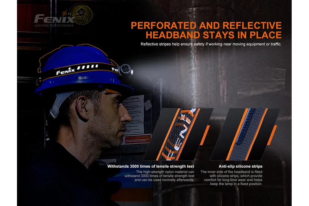 Rechargeable LED Headlamp - 1600 Lumens - HM70R