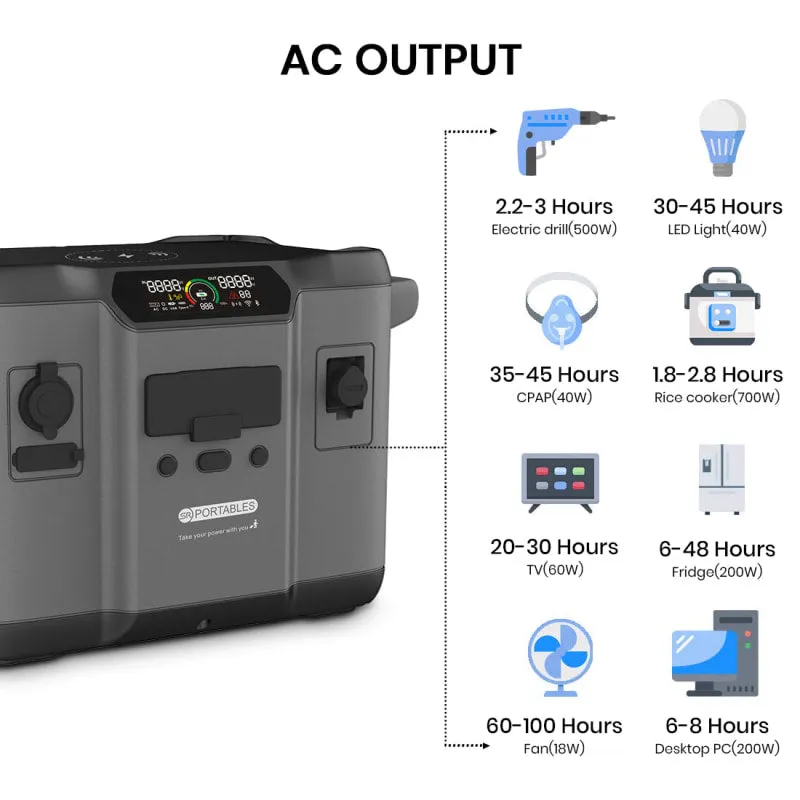 SR Portables Minotaur Portable 1395Wh Lithium Solar Power Station