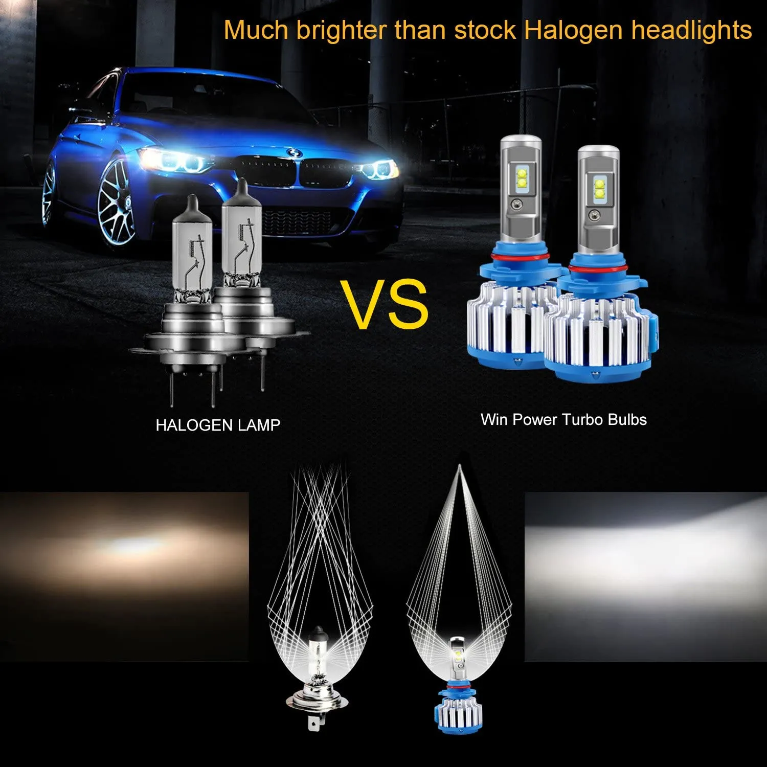 T1 9006 6000K LED Headlight Bulbs HB4 Fog Lamps Low Beam