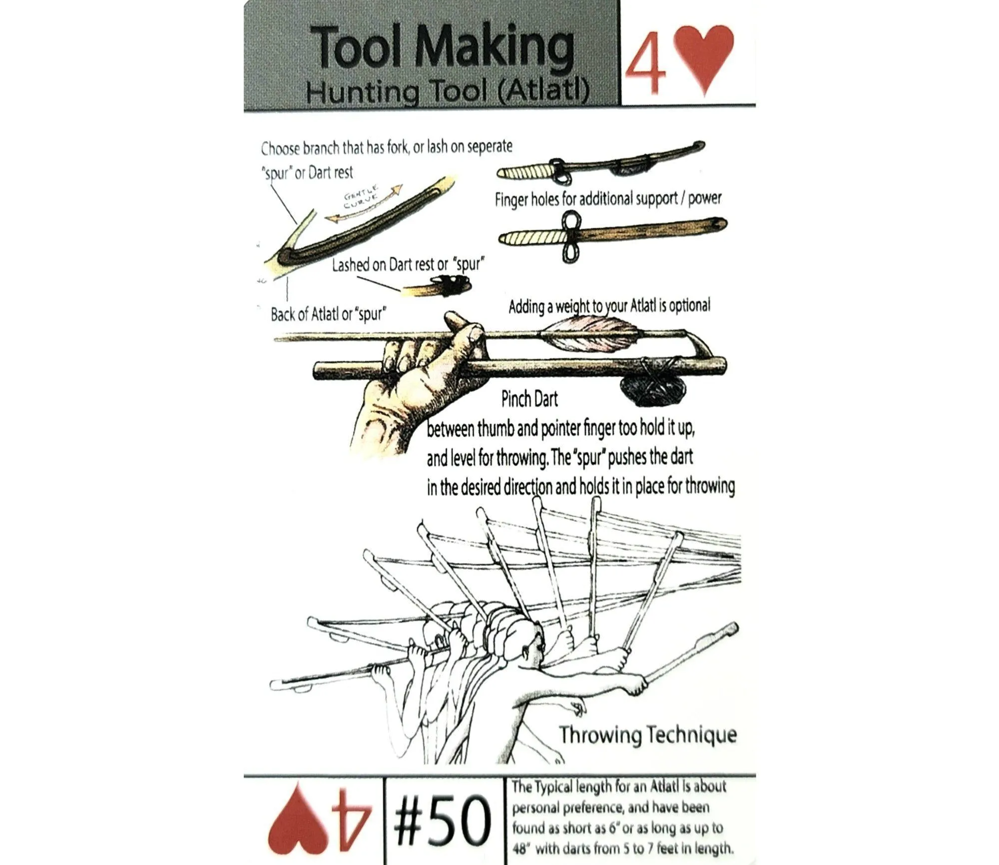 Tip Card #50 How to Make an Atlatl